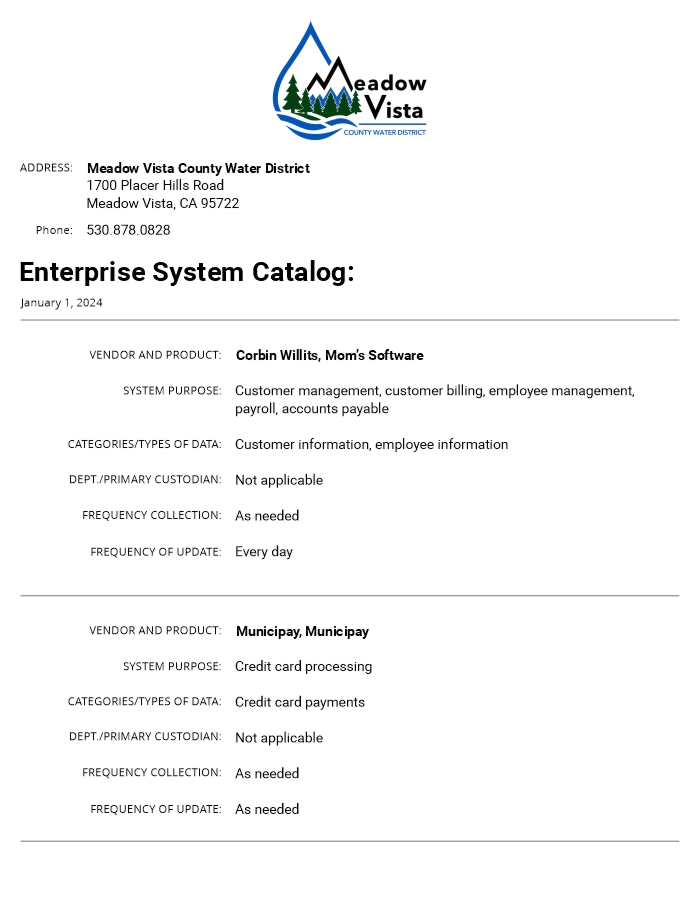 2024 System Catalog
